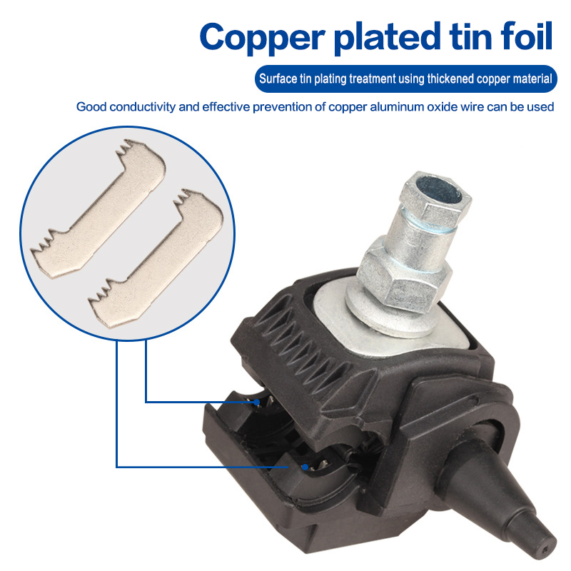 【LM】Connettore per Cavi Princi - Tippet Line recensione e prezzo