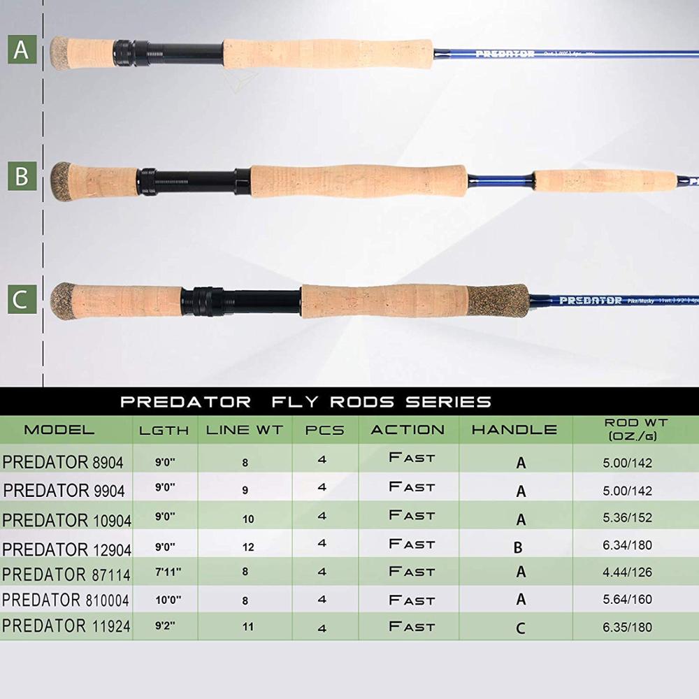Canna da pesca a mosca in fibr - Freshwater Line recensione e prezzo