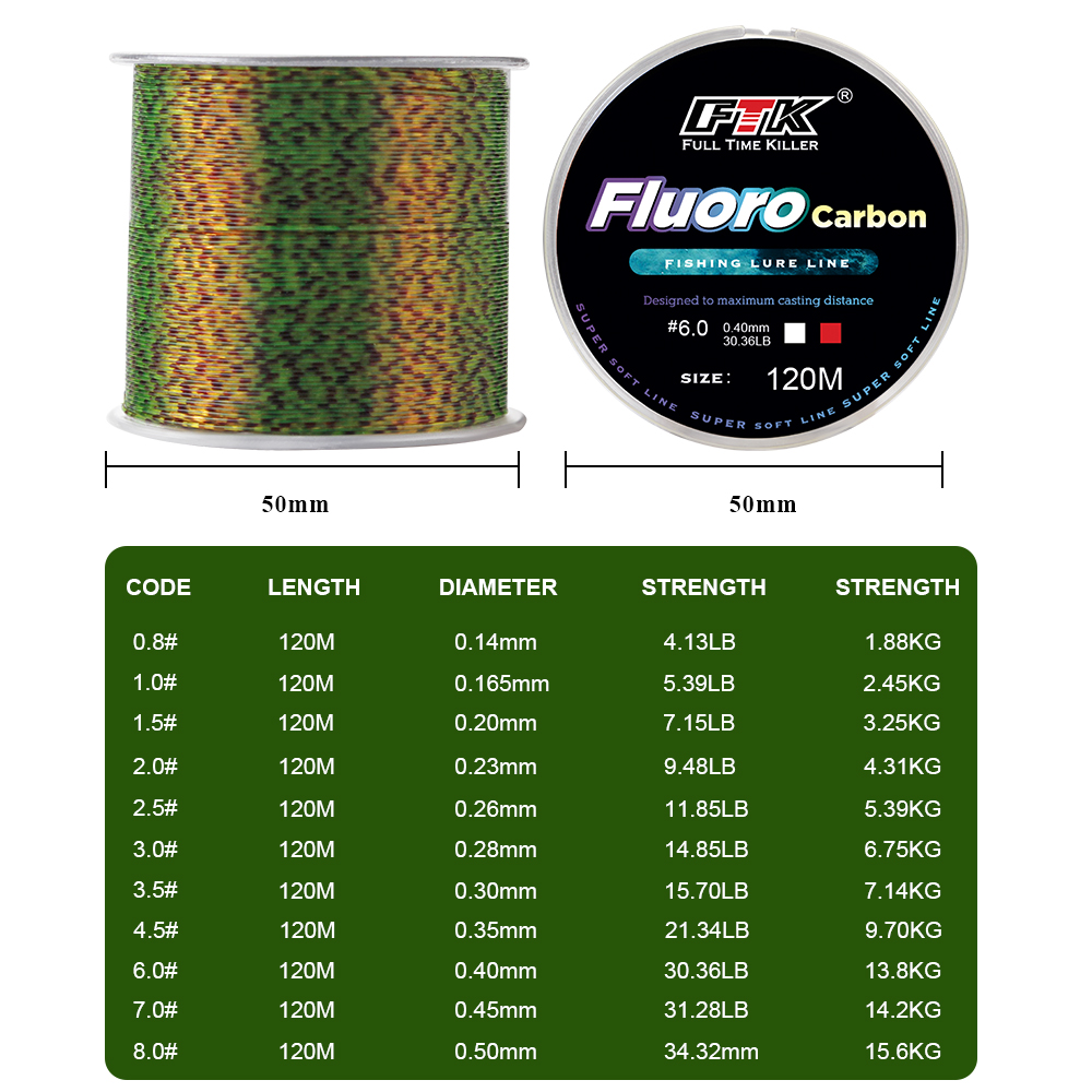 FTK 120m Lenza da pesca invisi - Fluorocarbon Line recensione e prezzo