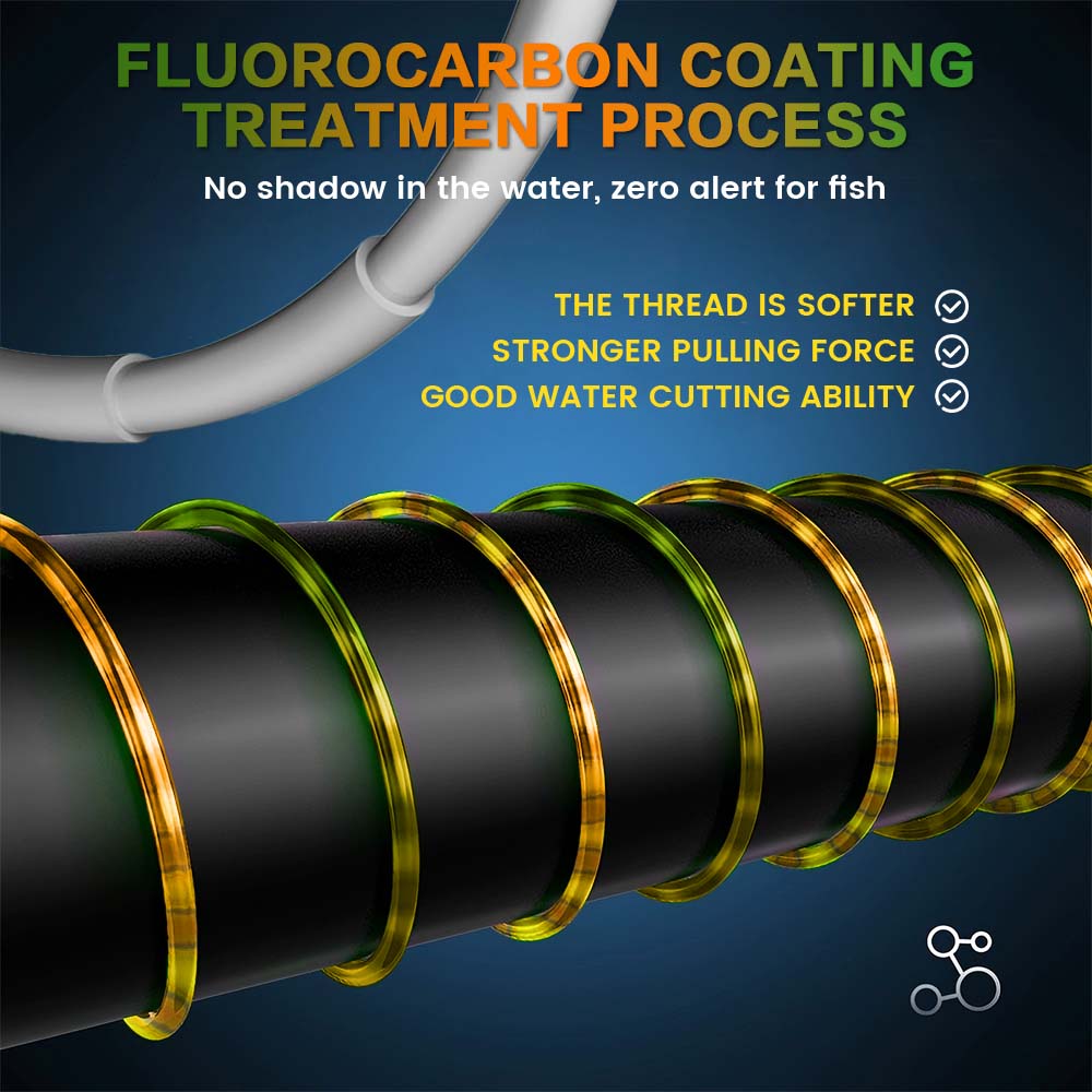 ZUKIBO 3D Macchiolina Linea Gi - Fluorocarbon Line recensione e prezzo