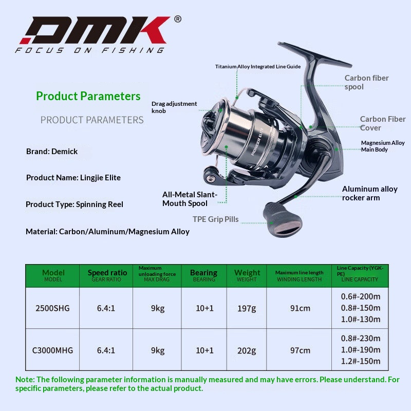 Mulinello da Spinning DMK Pion - Freshwater Line recensione e prezzo