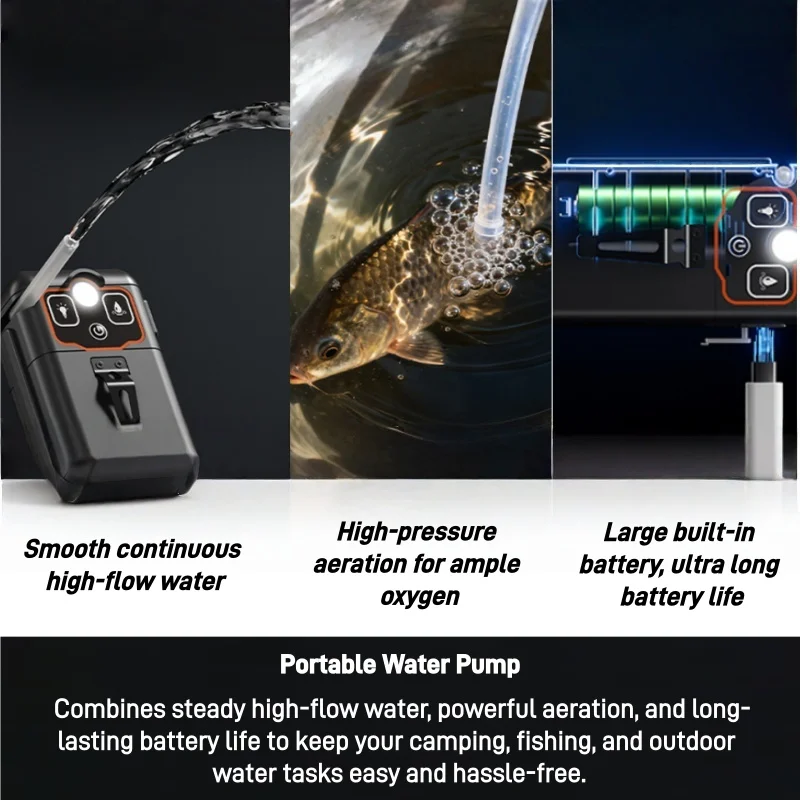 Pompa Elettrica Portatile per  - Fishing Line Dispenser recensione e prezzo