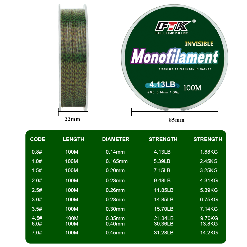 Linea maculata super resistent - Fluorocarbon Line recensione e prezzo