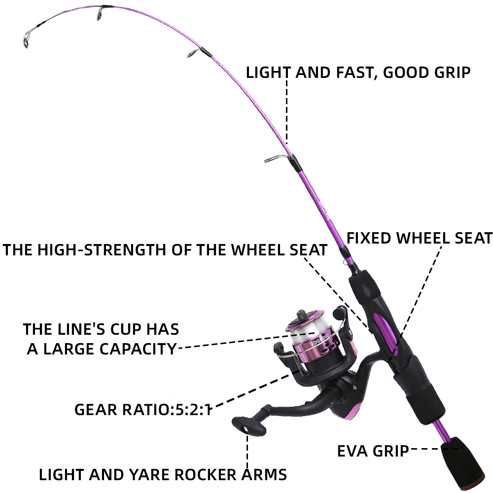 Canna da pesca sul ghiaccio Mu - Ice Fishing Line recensione e prezzo