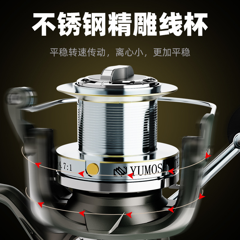 Mulinello da Spinning Full Met - Ice Fishing Line recensione e prezzo