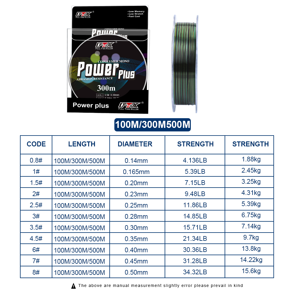 FTK 500M Lenza da pesca invisi - Fluorocarbon Line recensione e prezzo