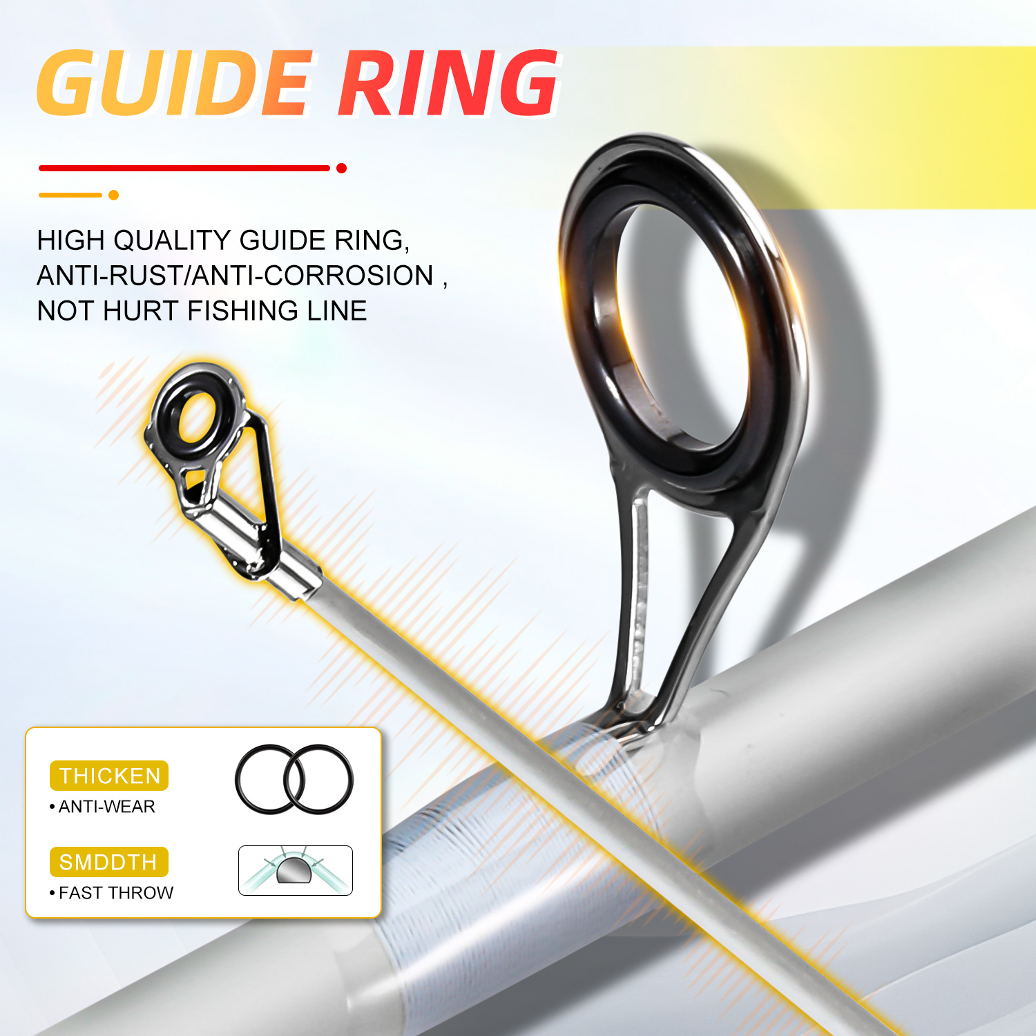 Sougayilang Canna da pesca Spi - Fishing Line Spooler recensione e prezzo