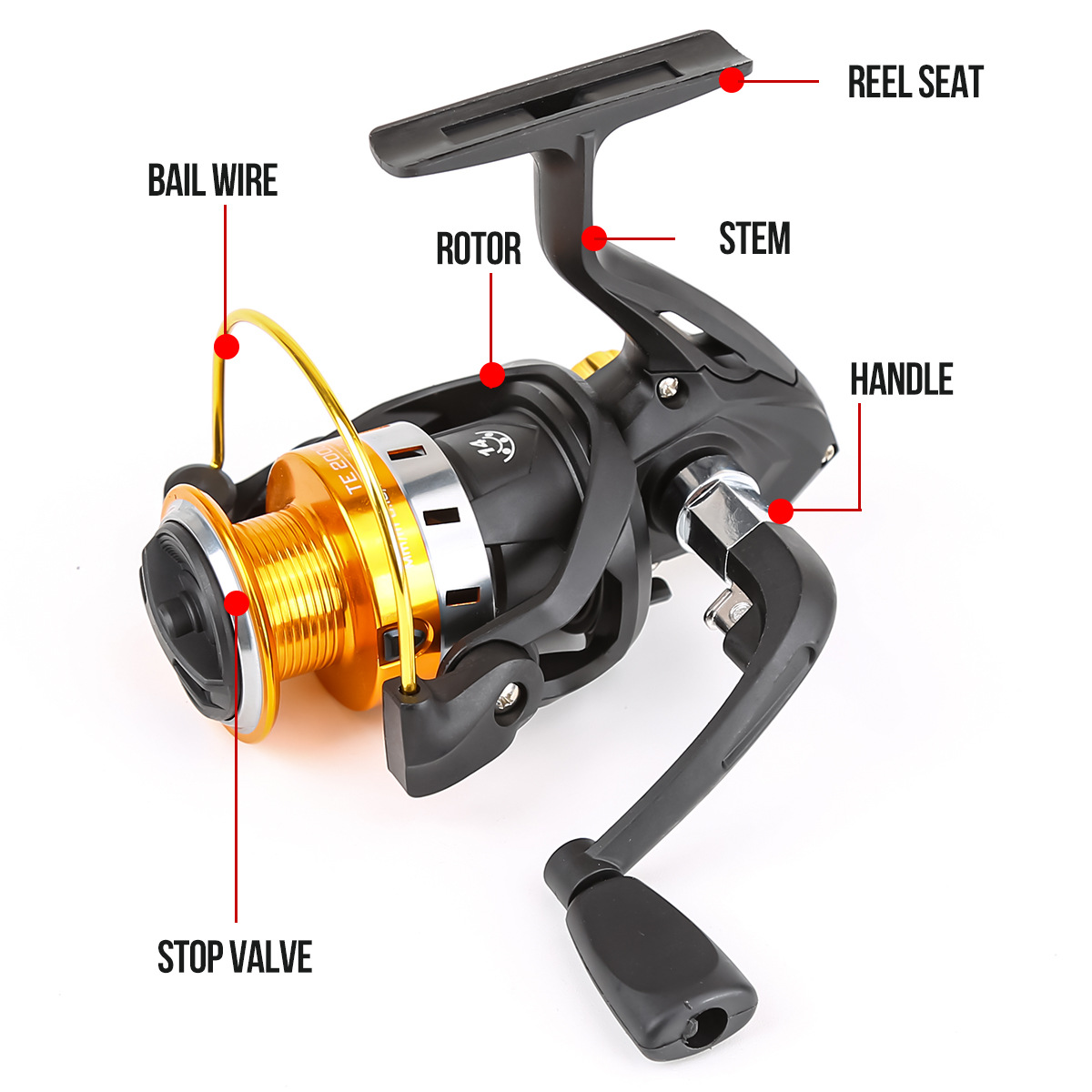 Mulinello da Pesca con Bobina  - Ice Fishing Line recensione e prezzo